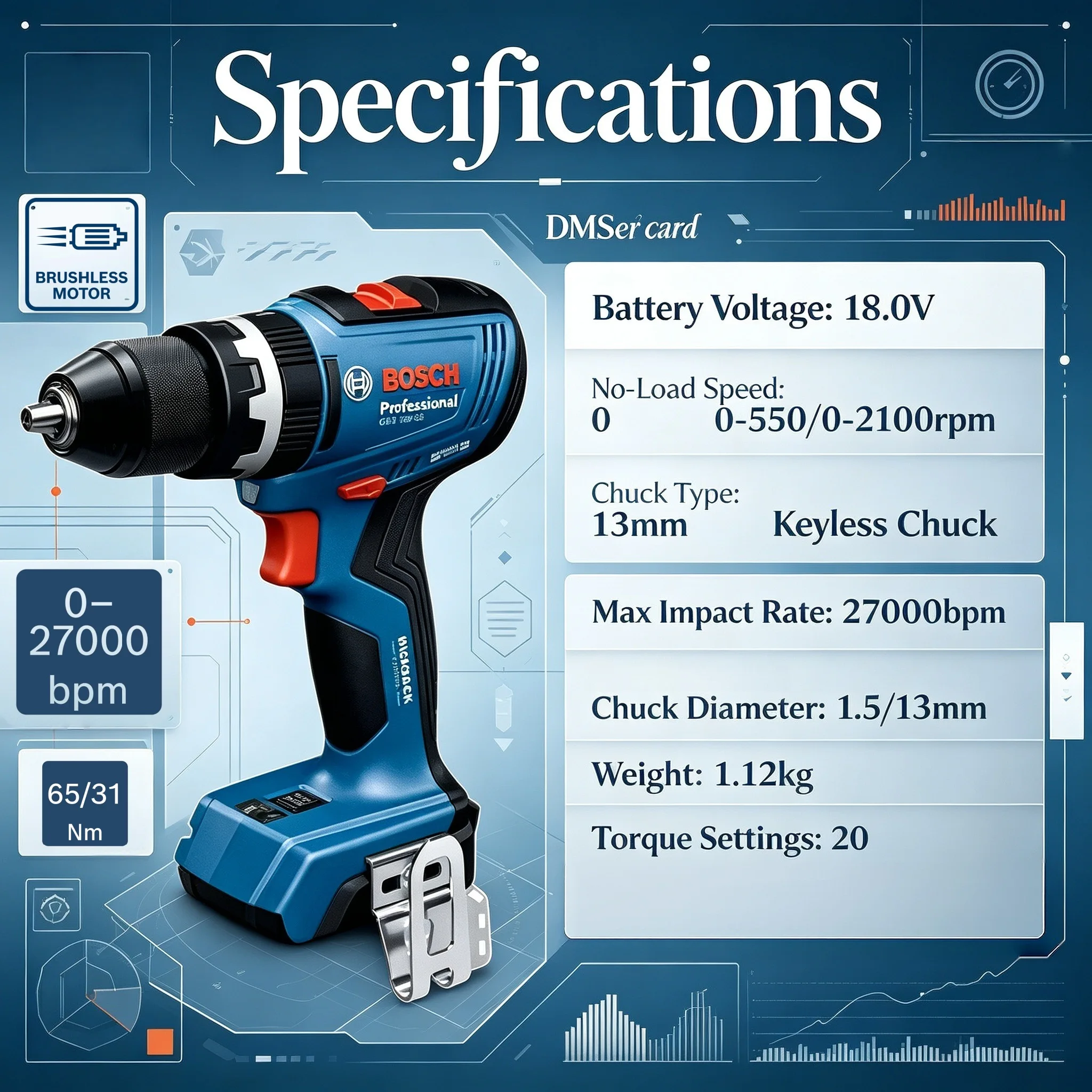 بوش GSB 18V-65 أداة كهربائية ا - مراجعة Bosch Drill Gsb 18V وسعره